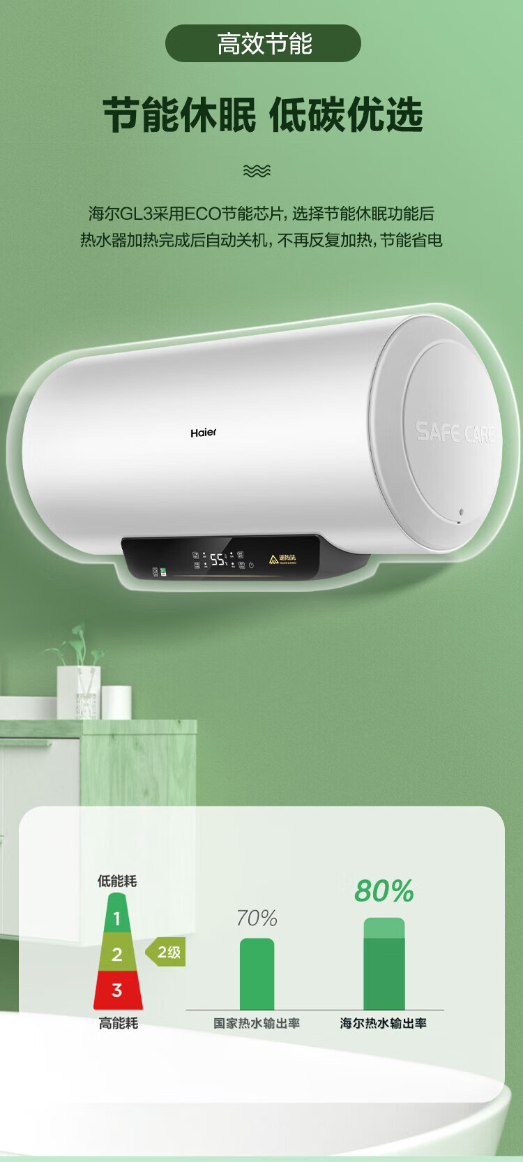 海尔（Haier）热水器60升变频速热商用家用节能安全防电墙速热式电热水器 ES60H-GL3(2)