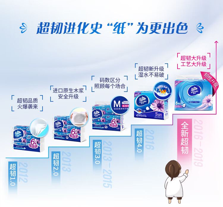 维达（Vinda） 超韧抽纸3层130抽 S码餐巾纸 卫生纸巾 蓝色 24包/箱 V2239-B