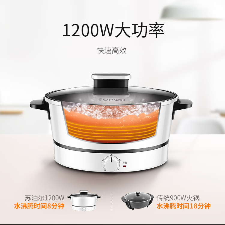 苏泊尔(SUPOR）多功能电火锅 四档火力调节不沾内胆1200W大火力电火锅家用 H24YK11