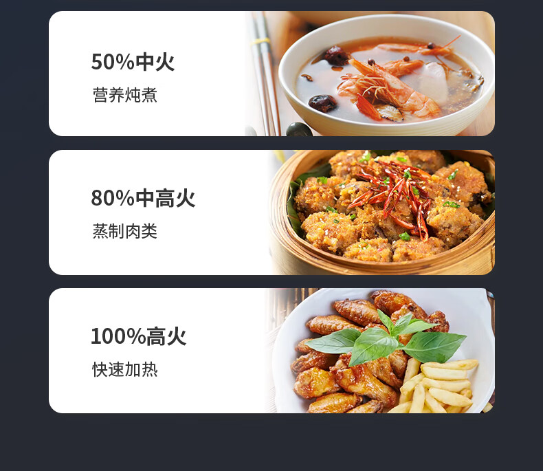 Midea美的微碳系列 20L家用变频微波炉 800W微波速热 一键智能菜单 钻石背板 微晶面板加热（PM20M2）