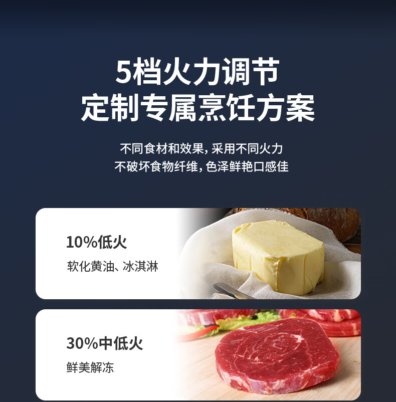 Midea美的微碳系列 20L家用变频微波炉 800W微波速热 一键智能菜单 钻石背板 微晶面板加热（PM20M2）
