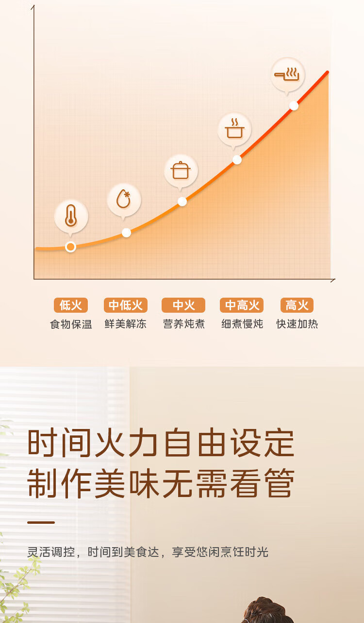 Midea美的20L家用小型微波炉 M1-L213B 杀菌功能 360度转盘加热 旋钮操控