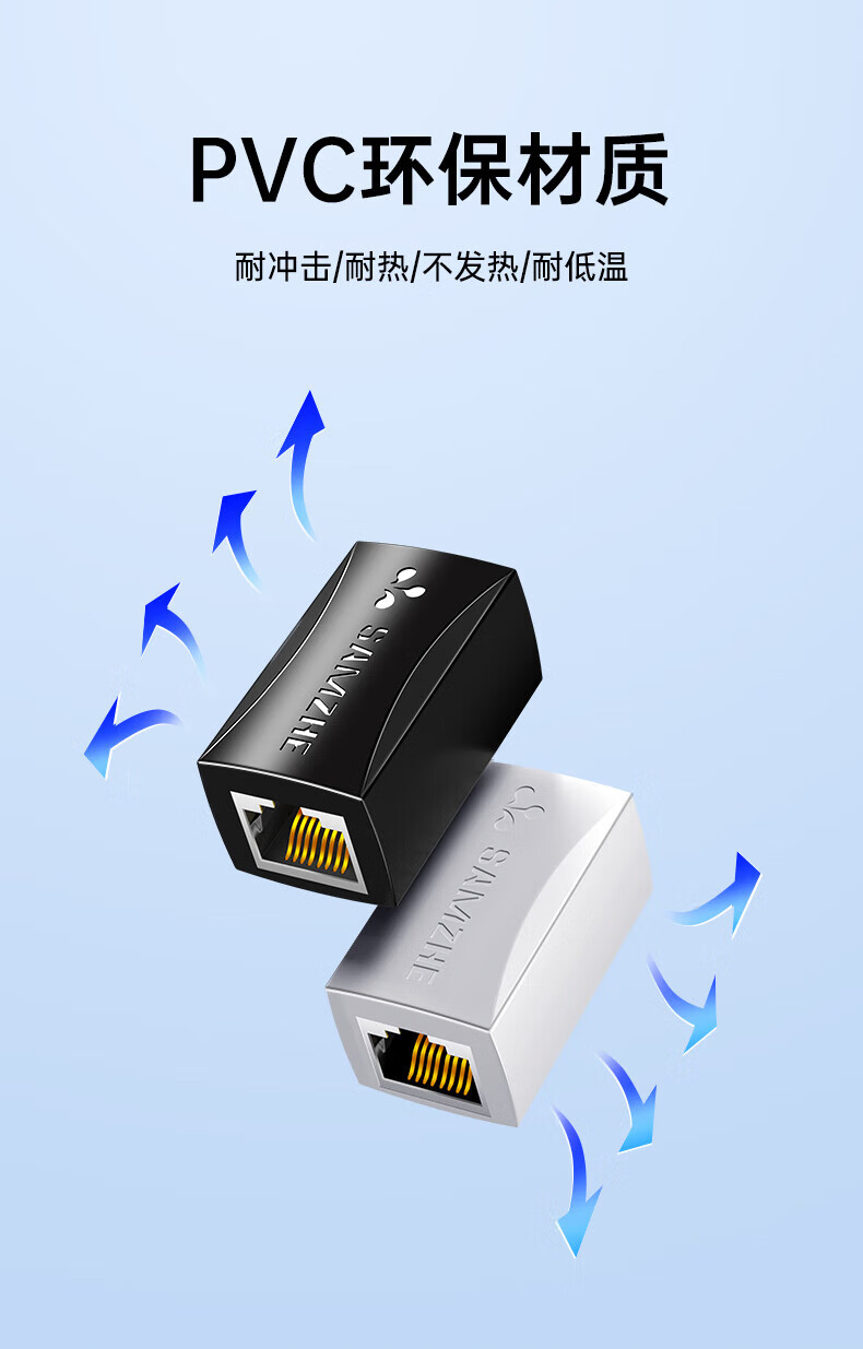山泽(SAMZHE) 网线转接头对接头器 网络直通头RJ45网口连接器 双通头网络模块网线延长器8P8C 白色101WH