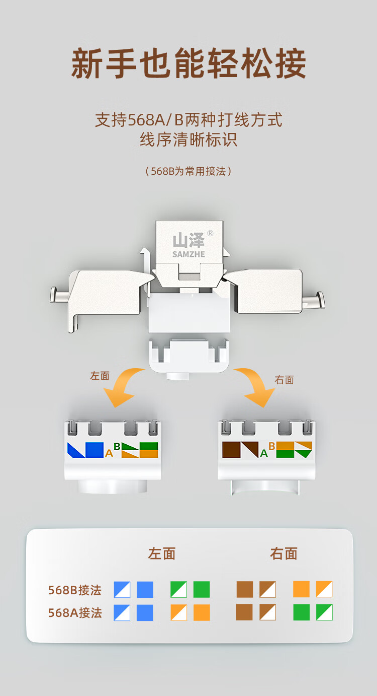 山泽(SAMZHE) 超五类网络模块 CAT5e网线插座面板屏蔽免打模块 RJ45水晶头母座网线连接头 WPB-015