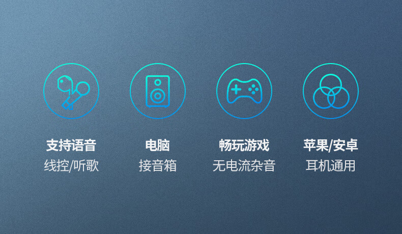 绿联（UGREEN）CM383 USB外置声卡 转3.5mm转换器耳机麦克风二合一转接线独立声卡免驱 深空灰80864