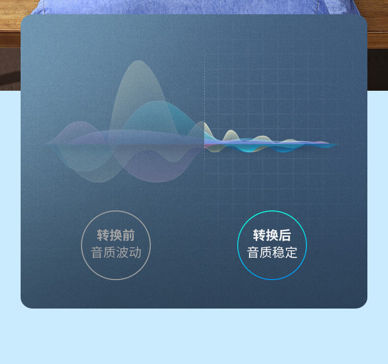 绿联（UGREEN）CM383 USB外置声卡 转3.5mm转换器耳机麦克风二合一转接线独立声卡免驱 深空灰80864