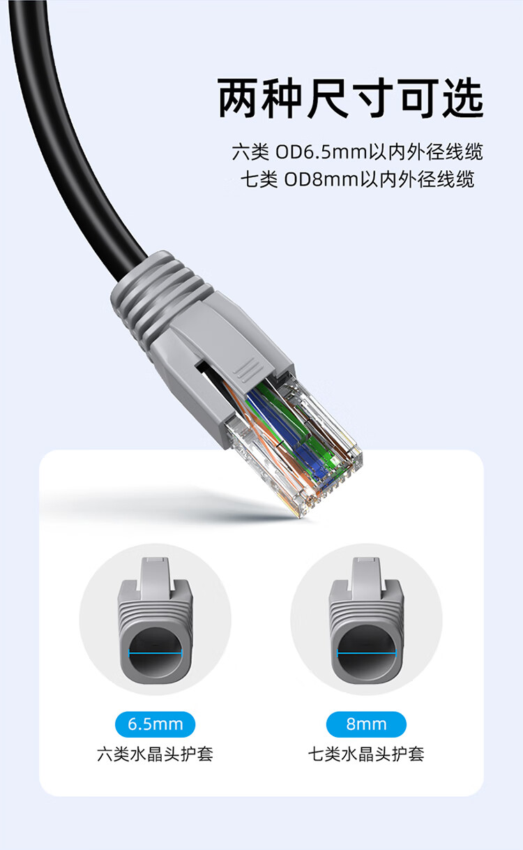 山泽(SAMZHE) 水晶头保护套 内径8.5mm 50个装 七类7类网线RJ45网络护套 蓝色 HT701