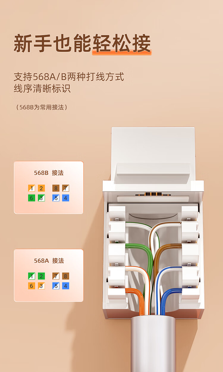 山泽(SAMZHE) 超五类网络模块 CAT5e网线插座面板模块 RJ45水晶头母座网线连接头 工程级镀金版 WAN-05