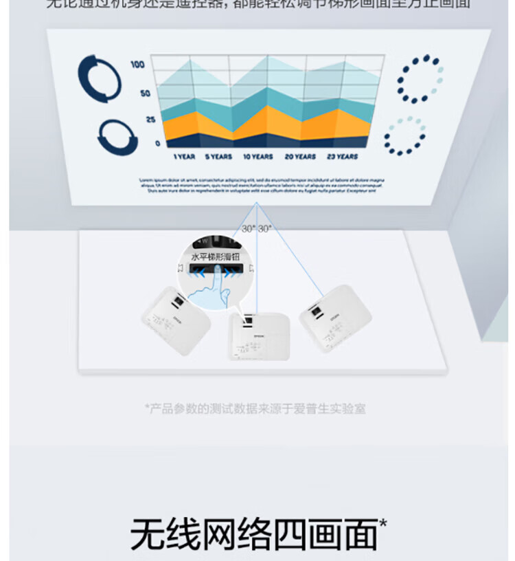 爱普生(EPSON) 投影仪 投影机 高清办公便携投影 (标清XGA 3800流明 支持快速开关机) CB-X51