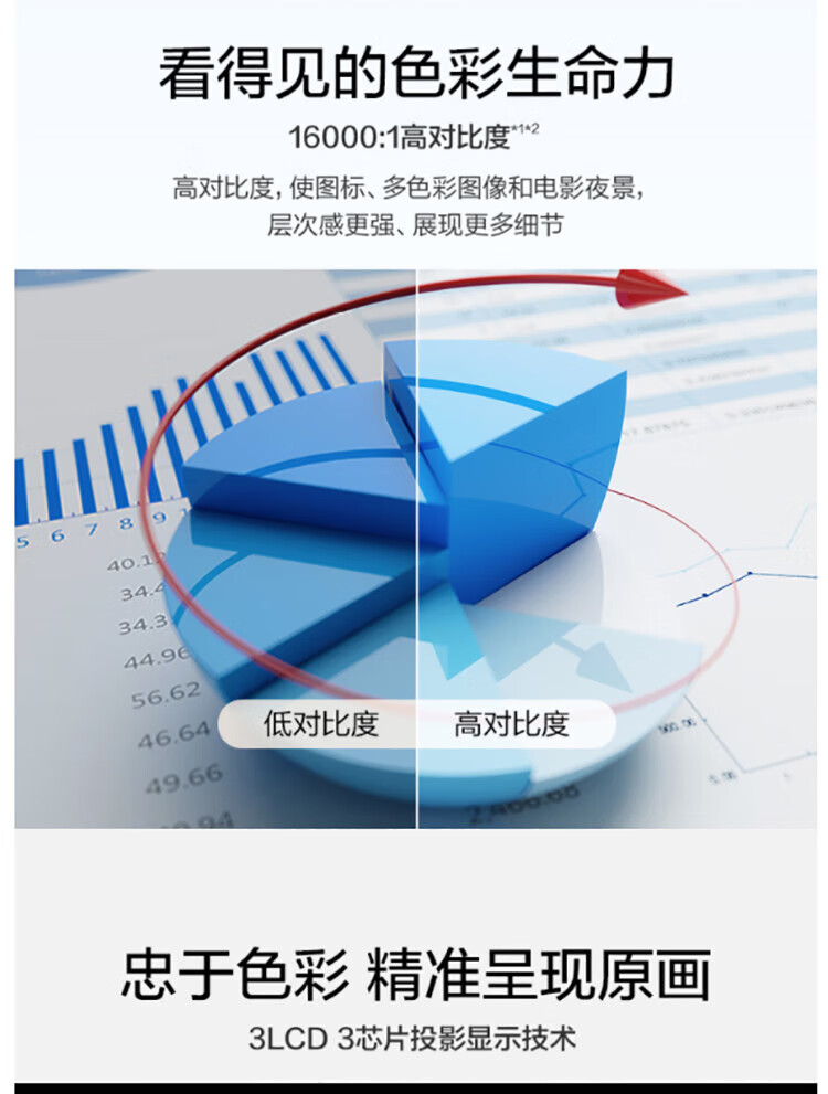 爱普生(EPSON) 投影仪 投影机 高清办公便携投影 (标清XGA 3800流明 支持快速开关机) CB-X51
