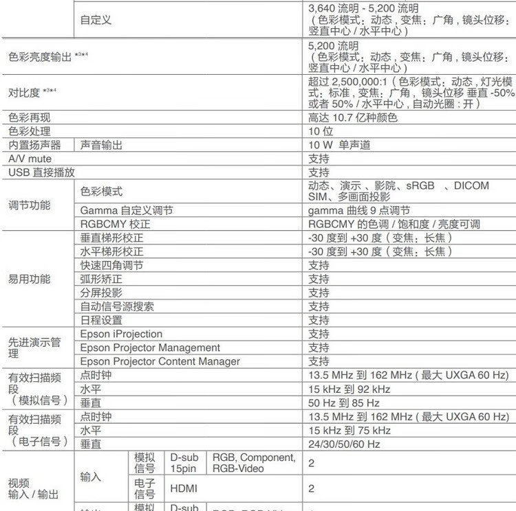 爱普生（EPSON）CB-L520W 投影仪 激光工程教育投影机办公会议培训投影 官方标配
