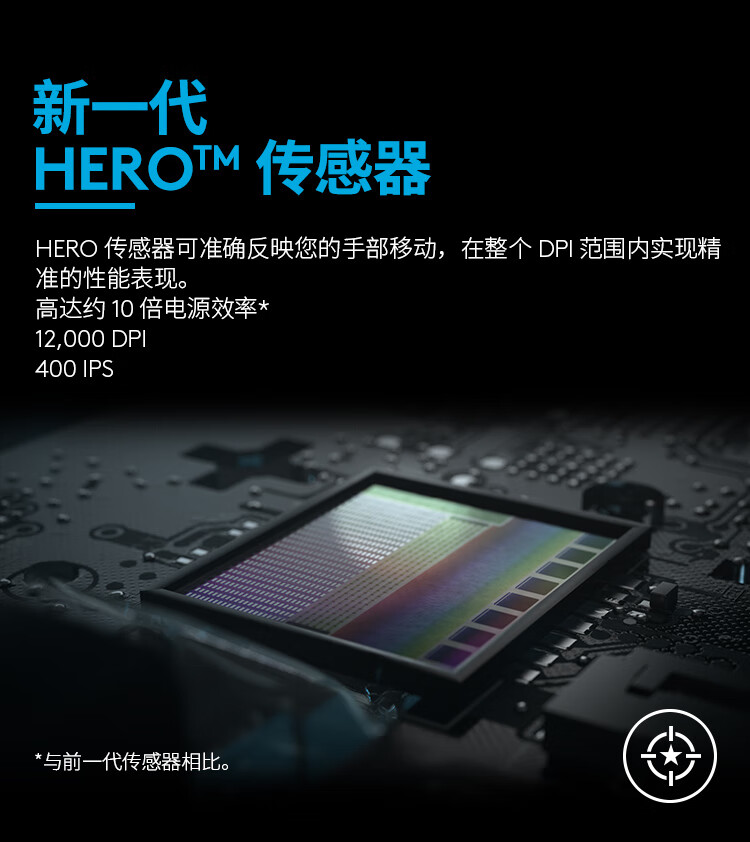 罗技（Logitech）G304 LIGHTSPEED 无线游戏鼠标 电竞吃鸡鼠标 轻质便携 绝地求生鼠标宏编程 白色