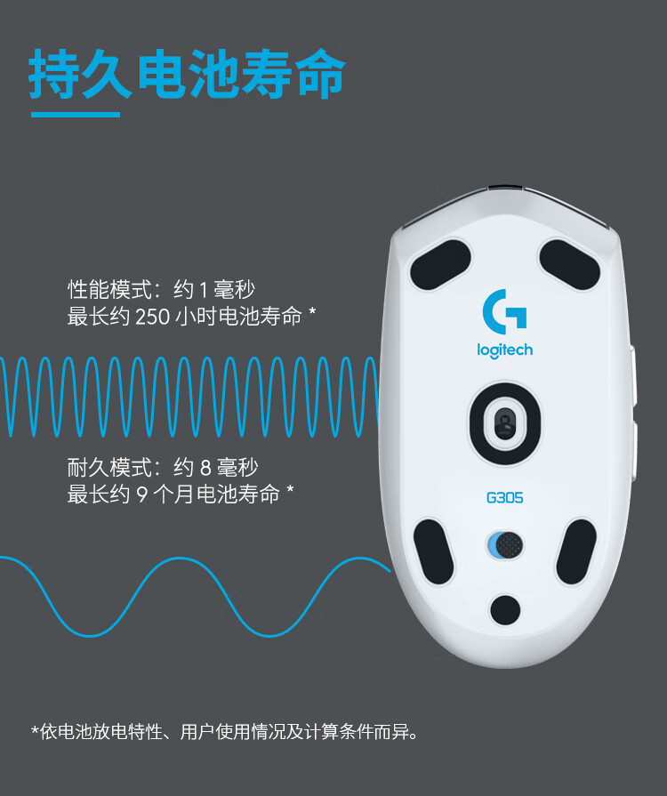 罗技（Logitech）G304 LIGHTSPEED 无线游戏鼠标 电竞吃鸡鼠标 轻质便携 绝地求生鼠标宏编程 白色