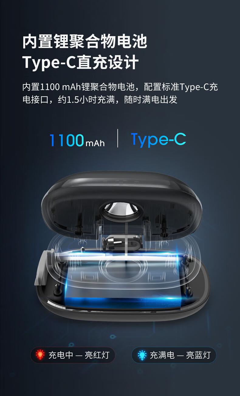 NEXTORCH IStar翻盖无极调光头灯强光高亮露营徒步夜钓可充电头戴式户外头灯儿童头灯 iStar头灯