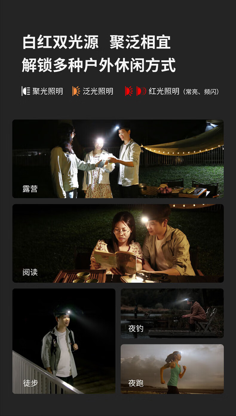 NEXTORCH IStar翻盖无极调光头灯强光高亮露营徒步夜钓可充电头戴式户外头灯儿童头灯 iStar头灯