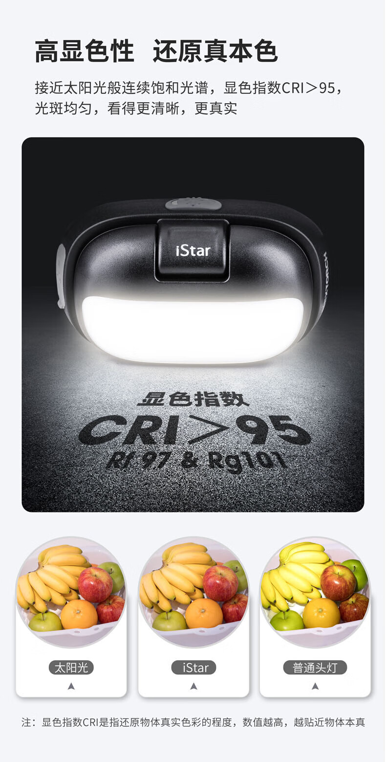 NEXTORCH IStar翻盖无极调光头灯强光高亮露营徒步夜钓可充电头戴式户外头灯儿童头灯 iStar头灯