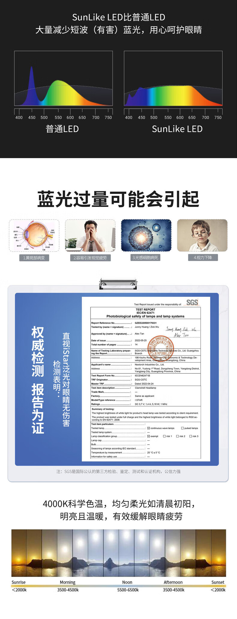 NEXTORCH IStar翻盖无极调光头灯强光高亮露营徒步夜钓可充电头戴式户外头灯儿童头灯 iStar头灯