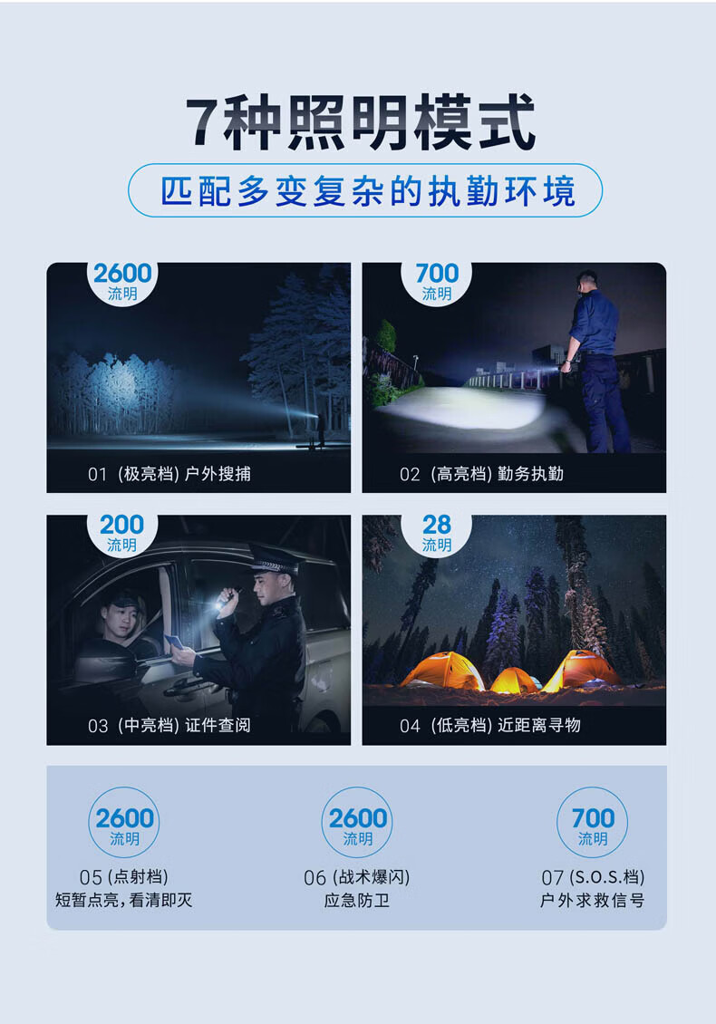 NEXTORCH TA41强光手电筒战术防身手电破窗直充2600流明高亮手电sos户外手电筒 TA41