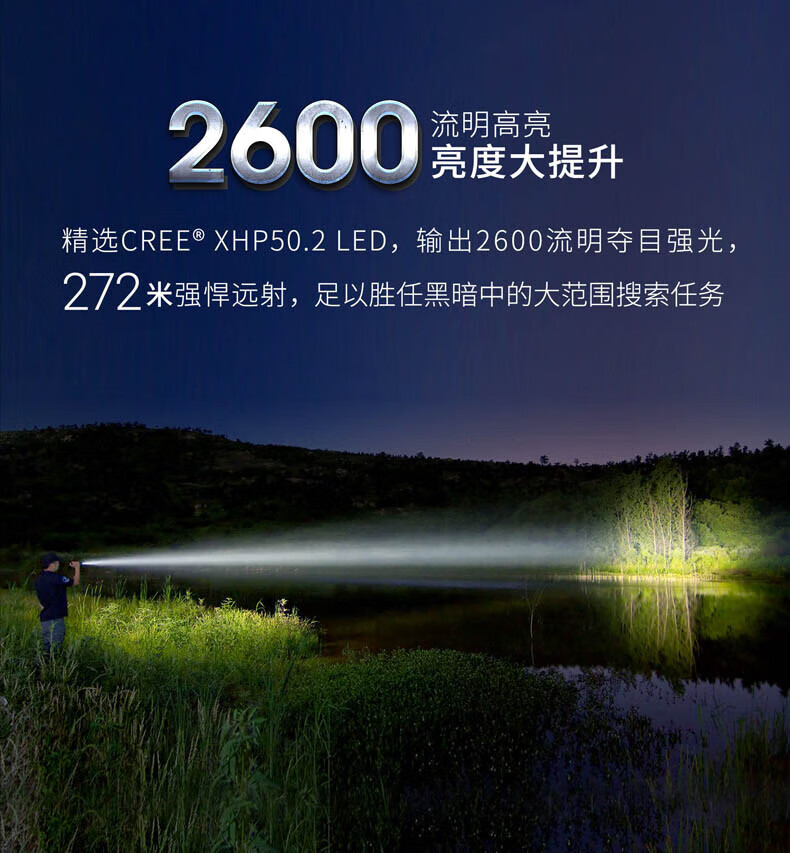 NEXTORCH TA41强光手电筒战术防身手电破窗直充2600流明高亮手电sos户外手电筒 TA41
