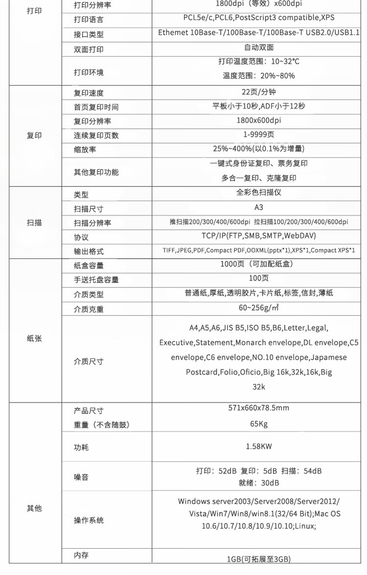 震旦(AURORA) ADC225 A3彩色多功能数码复合机(含双面自动输稿器+双层纸盒)