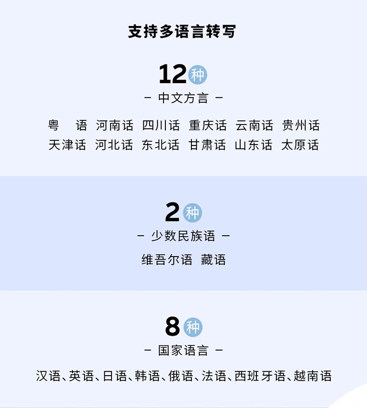 科大讯飞（iFLYTEK）AI智能录音笔SR101转写 中英文实时互转   16G+云储存 星空灰