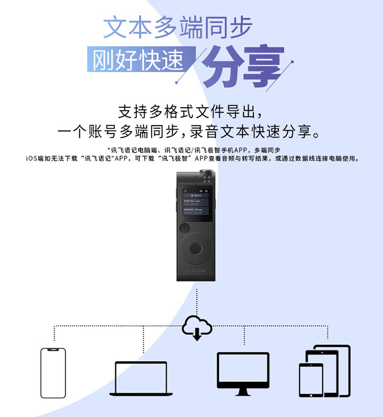 科大讯飞（iFLYTEK）AI智能录音笔SR101转写 中英文实时互转   16G+云储存 星空灰