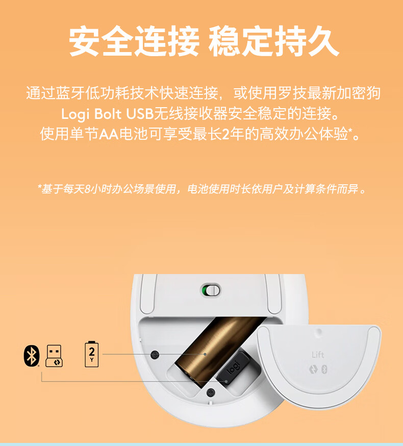 罗技（Logitech）Lift人体工学鼠标 垂直鼠标 小手鼠标 无线蓝牙鼠标 3台设备秒切换 粉色