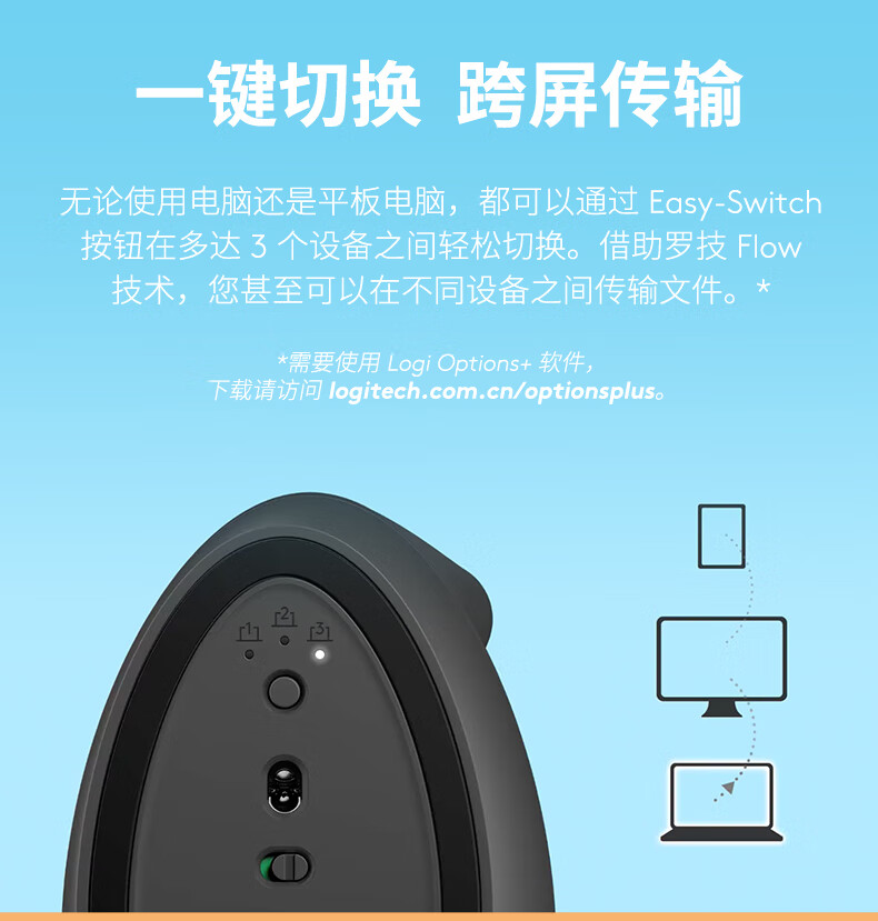罗技（Logitech）Lift人体工学鼠标 垂直鼠标 小手鼠标 无线蓝牙鼠标 3台设备秒切换 粉色
