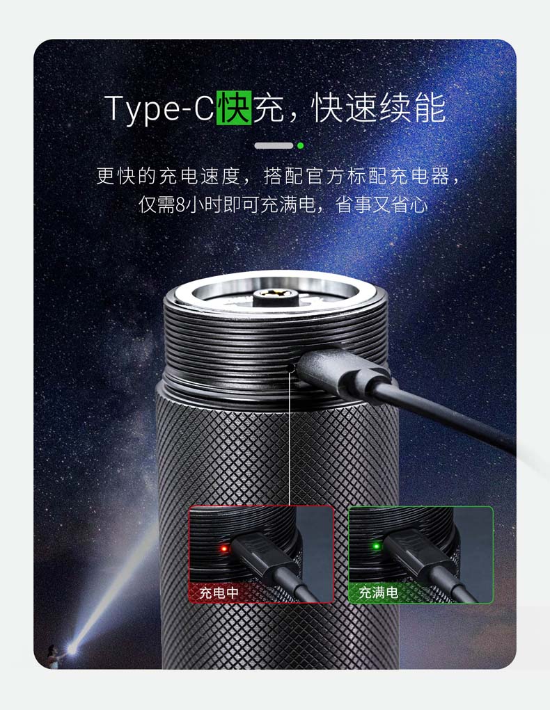 NEXTORCH 圣火31强光搜索手电筒大型户外救援探洞手电探照灯巡逻灯20000流明可充电