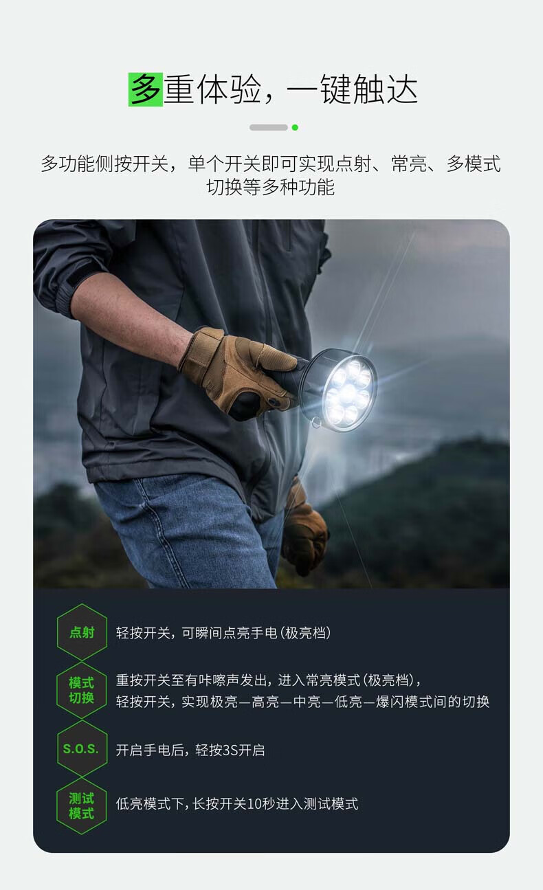 NEXTORCH 圣火31强光搜索手电筒大型户外救援探洞手电探照灯巡逻灯20000流明可充电