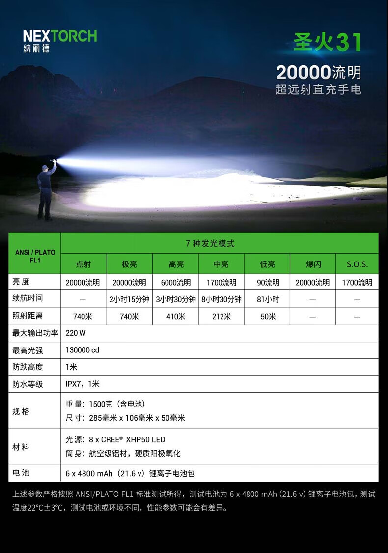 NEXTORCH 圣火31强光搜索手电筒大型户外救援探洞手电探照灯巡逻灯20000流明可充电