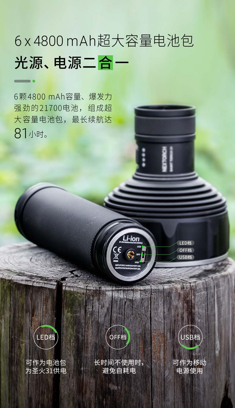 NEXTORCH 圣火31强光搜索手电筒大型户外救援探洞手电探照灯巡逻灯20000流明可充电