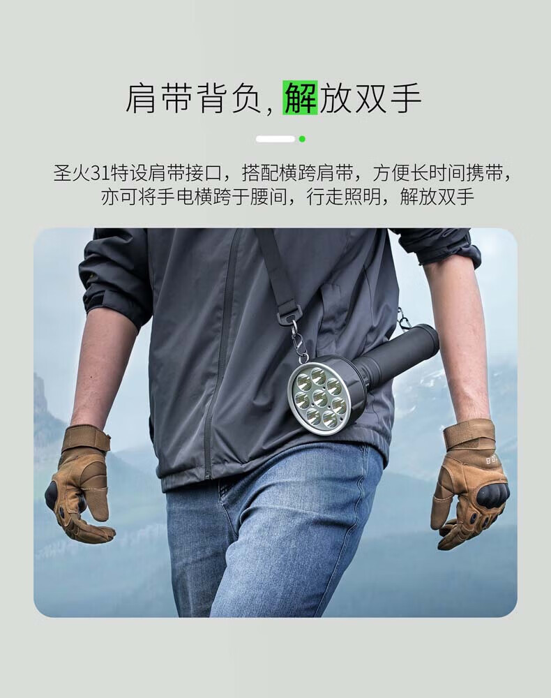 NEXTORCH 圣火31强光搜索手电筒大型户外救援探洞手电探照灯巡逻灯20000流明可充电