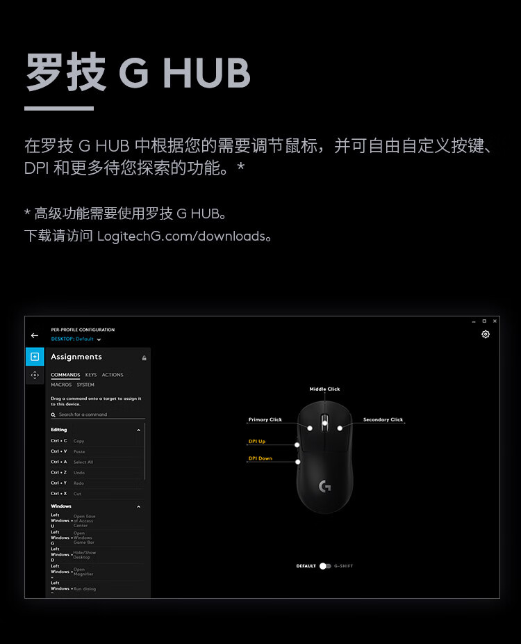 罗技（Logitech） PRO X GPW二代狗屁王 无线游戏鼠标 电竞吃鸡宏 滑鼠编程鼠标 轻量化 职业鼠标 GPRO X