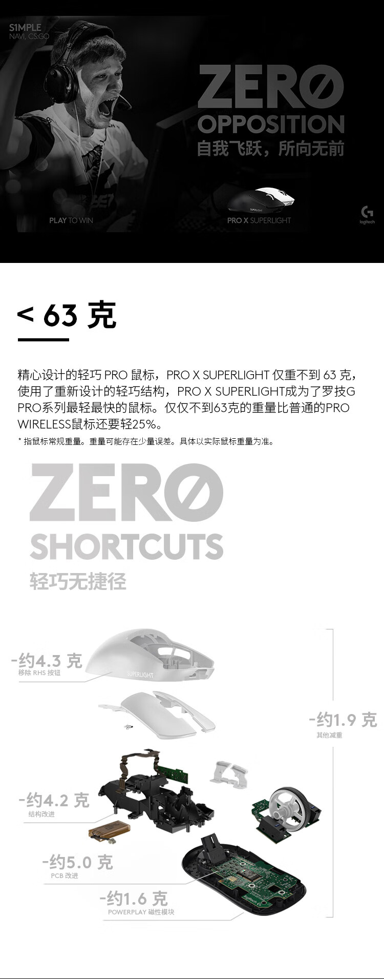 罗技（Logitech） PRO X GPW二代狗屁王 无线游戏鼠标 电竞吃鸡宏 滑鼠编程鼠标 轻量化 职业鼠标 GPRO X