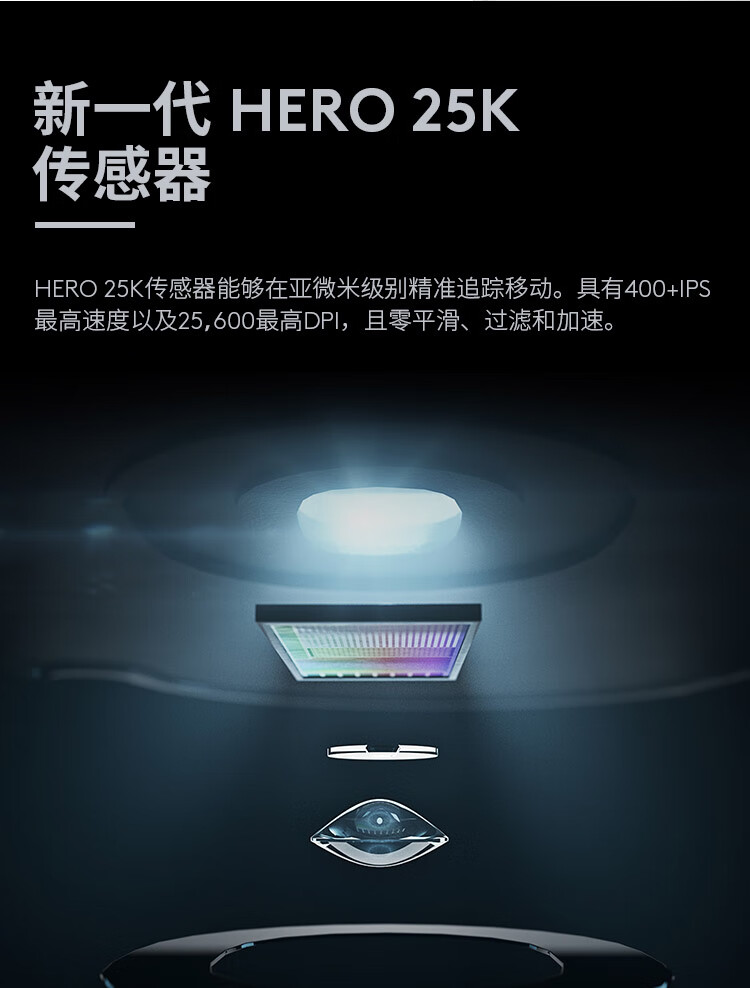 罗技（Logitech） PRO X GPW二代狗屁王 无线游戏鼠标 电竞吃鸡宏 滑鼠编程鼠标 轻量化 职业鼠标 GPRO X