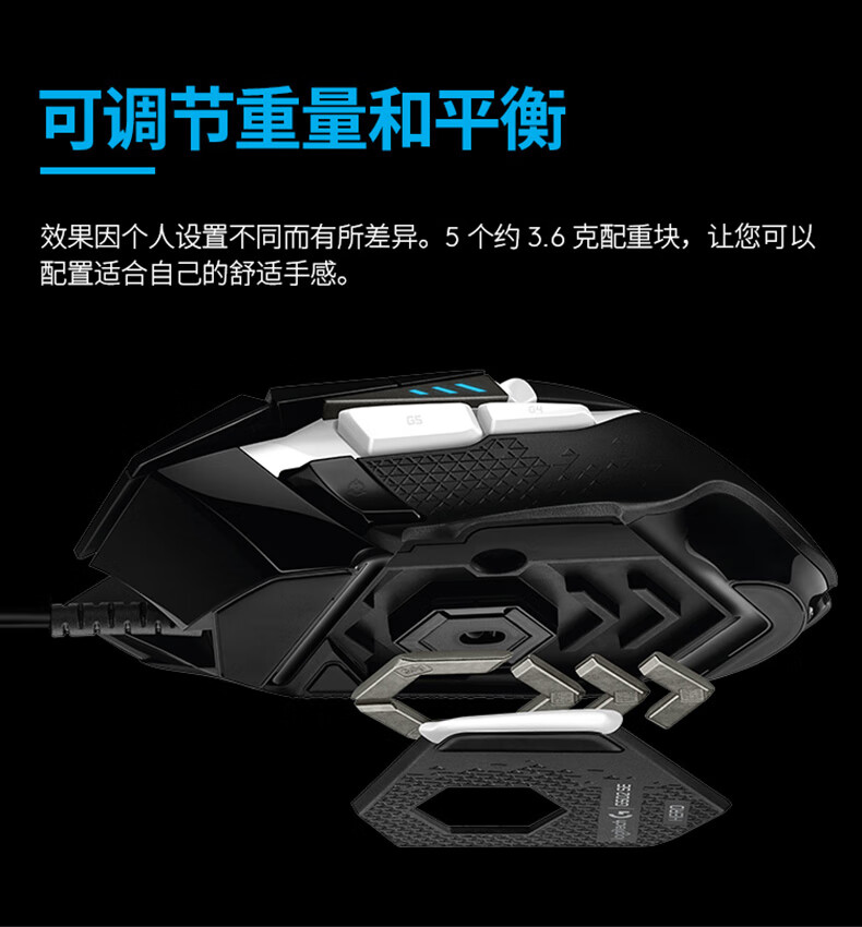罗技（Logitech） G502HERO熊猫限定版游戏鼠标有线电竞机械电脑RGB可配重 SE吃鸡FPS