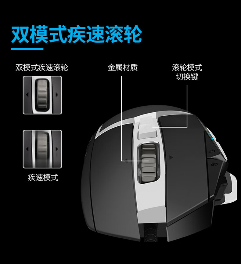罗技（Logitech） G502HERO熊猫限定版游戏鼠标有线电竞机械电脑RGB可配重 SE吃鸡FPS