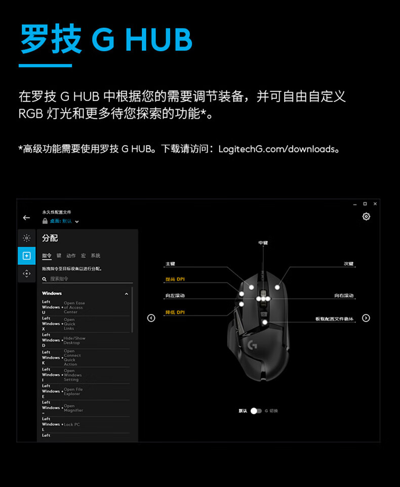 罗技（Logitech） G502HERO熊猫限定版游戏鼠标有线电竞机械电脑RGB可配重 SE吃鸡FPS