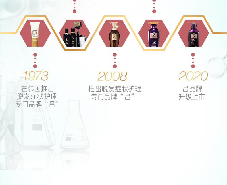 吕（Ryo）舒盈清润净澈控油洗发水套装（洗发水400ml*2) （绿吕）
