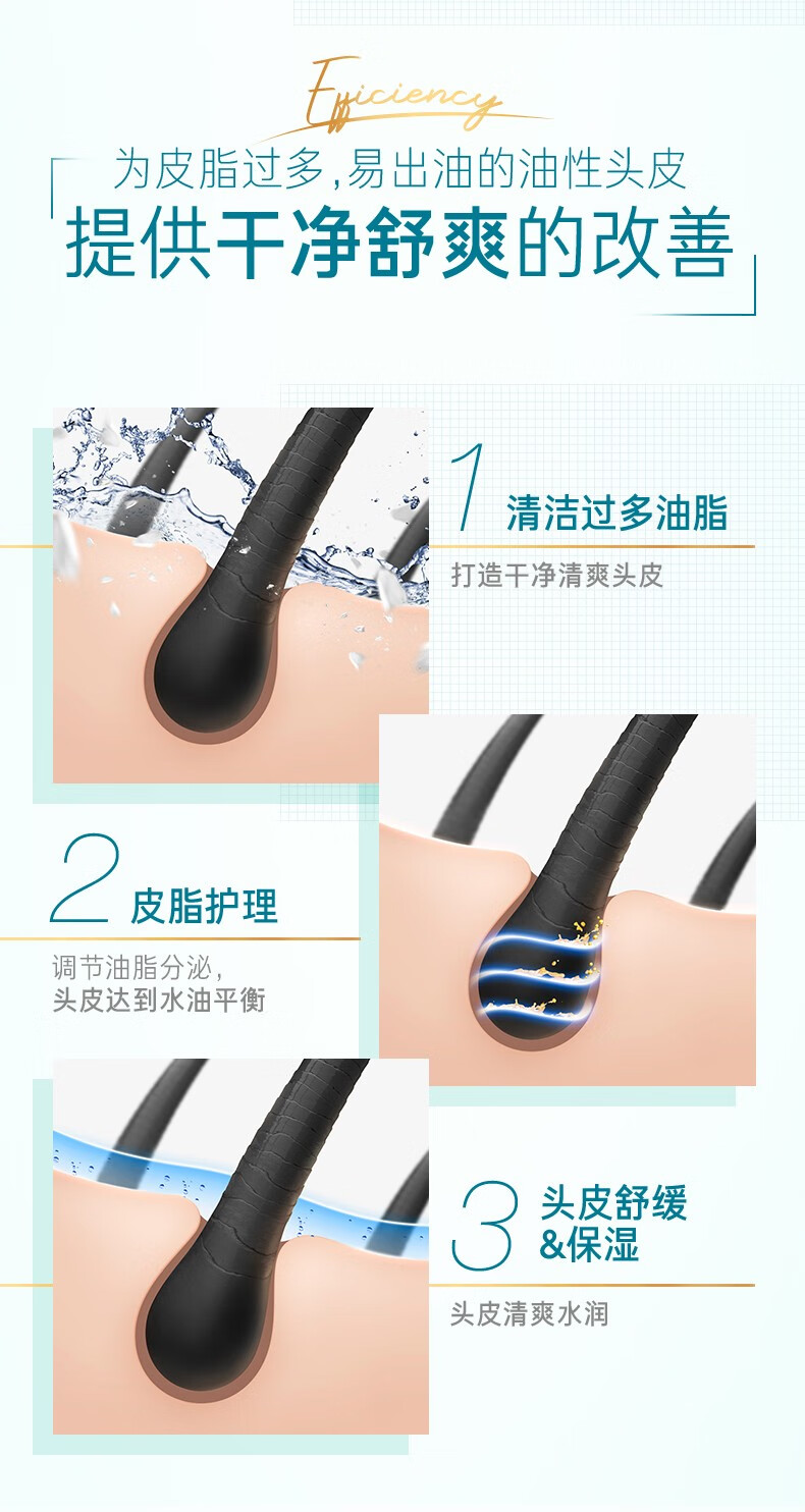 吕（Ryo）舒盈清润净澈控油洗发水套装（洗发水400ml*2) （绿吕）