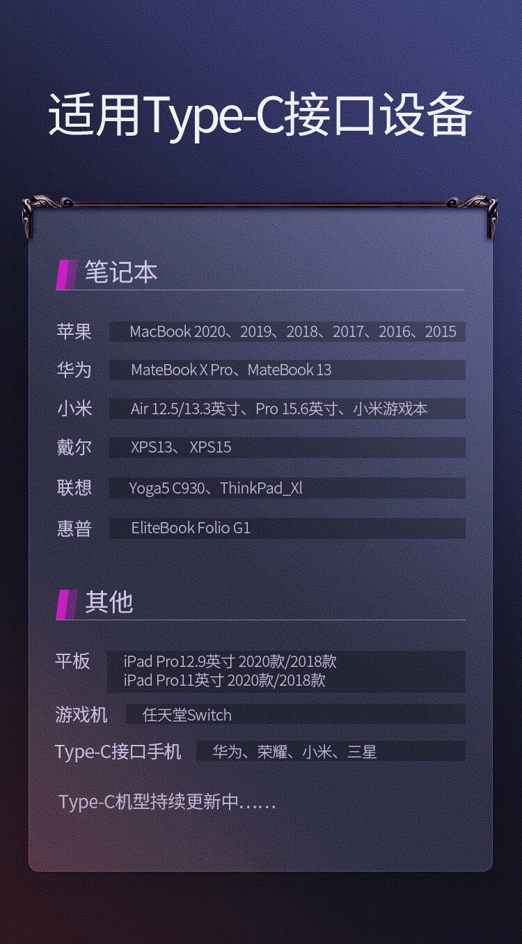 绿联（UGREEN）Type-C数据线双头PD100W快充线c to c弯头充电线通用iPad Pro苹果华为电脑手机2米70645