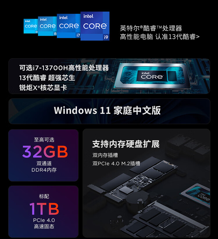 联想（Lenovo）商用办公家用电脑小新Mini-01IRH i7-13700H-32G-1TSS/W11集成单主机