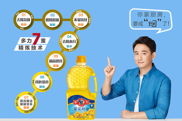 多力 葵花籽油1.8L 科学压榨一级葵花籽油 