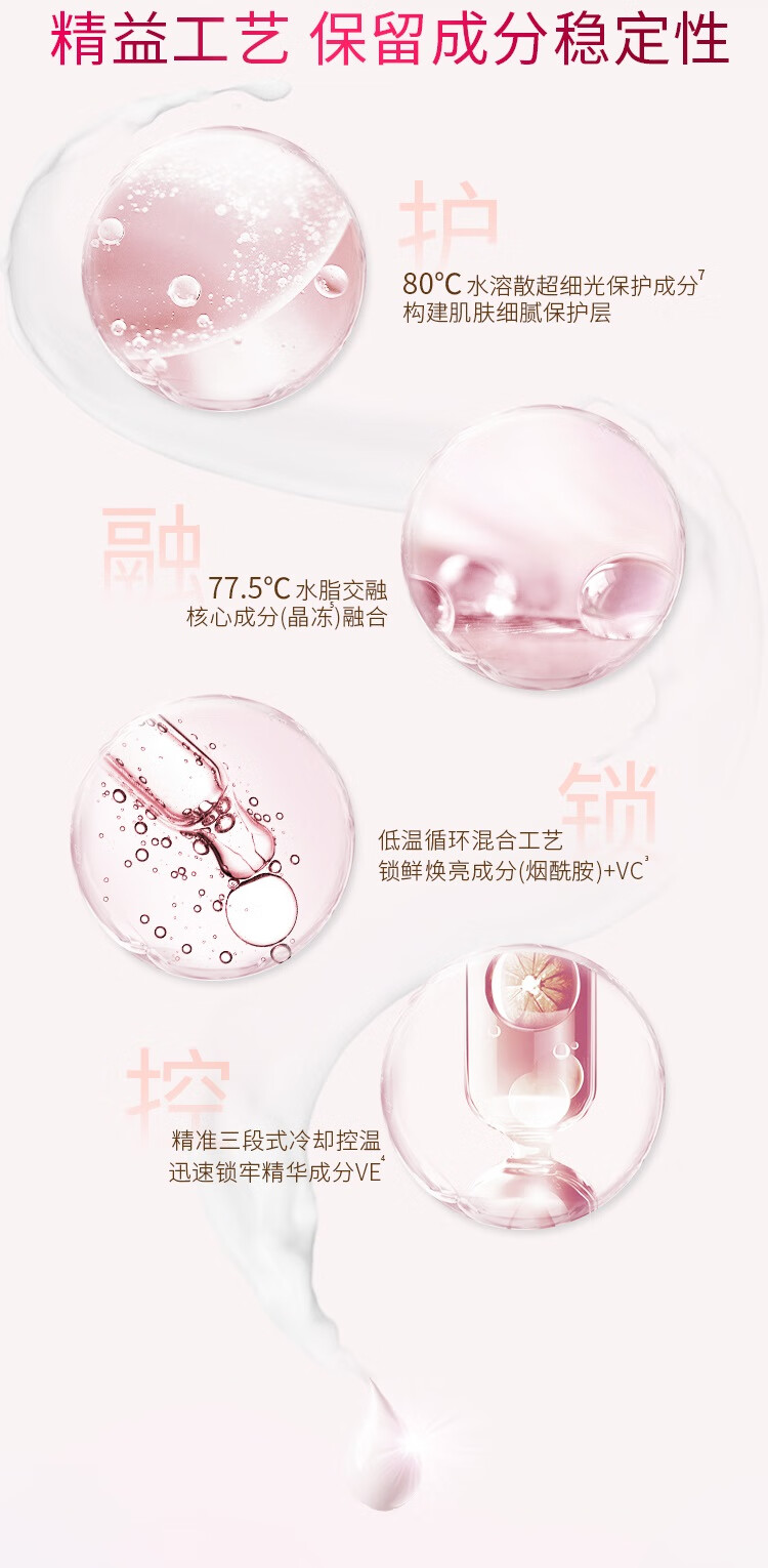 凡士林微凝晶冻 娇嫩焕亮维他亮肤亮采修护润肤露400ML新老包装随机发货