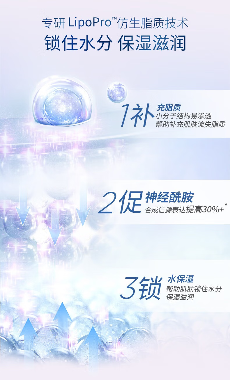 凡士林微凝晶冻 修护屏障 特润修护清香润肤露100ml新老包装随机发货