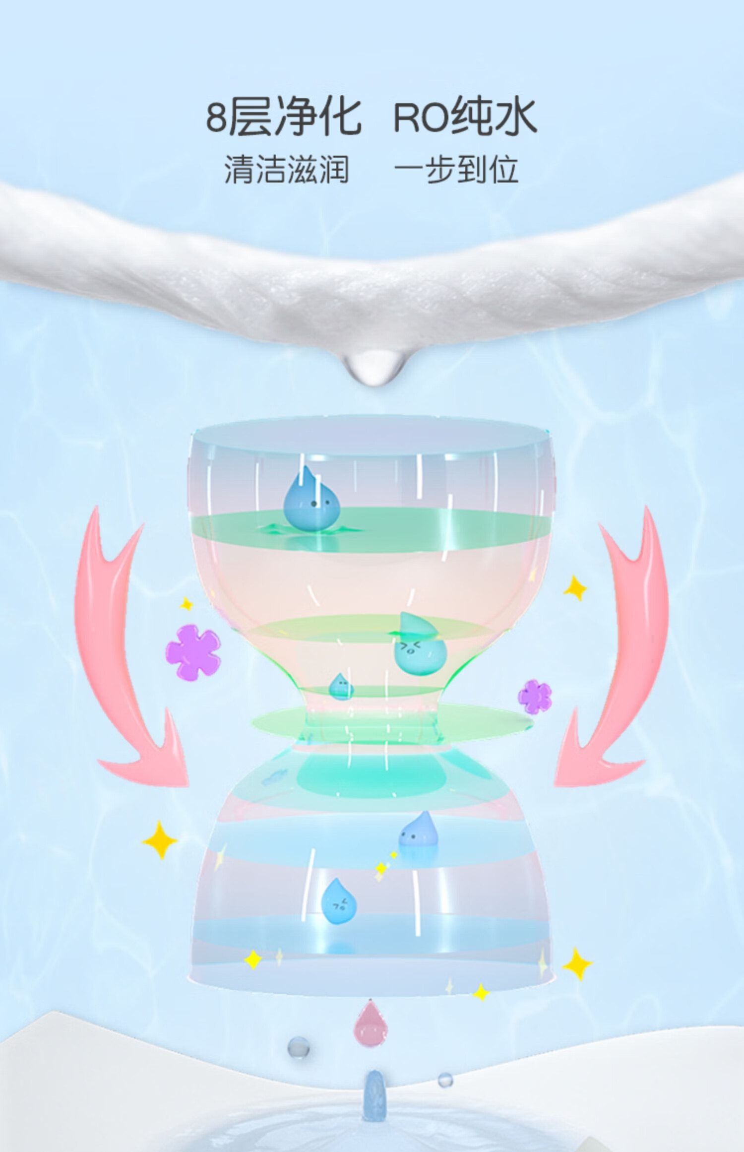 怡恩贝（ein.b）湿厕纸清洁如厕湿巾代替卷纸擦PP湿纸巾家用可冲马桶40抽*10包