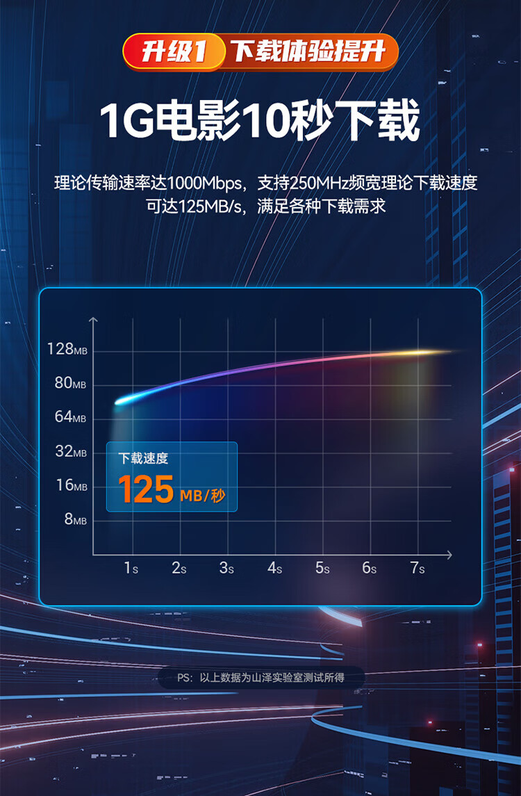 山泽(SAMZHE)六类网线 CAT6类千兆极速8芯双绞 工程家用宽带监控电脑网络成品跳线 黑色 WD6015 1.5米 两条装