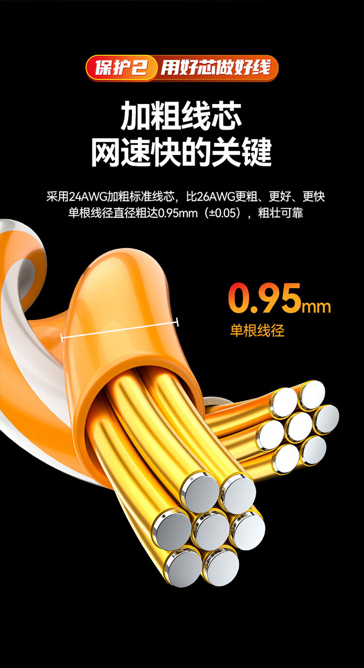 山泽(SAMZHE)六类网线 CAT6类千兆极速8芯双绞 工程家用宽带监控电脑网络成品跳线 黑色 WD6015 1.5米 两条装