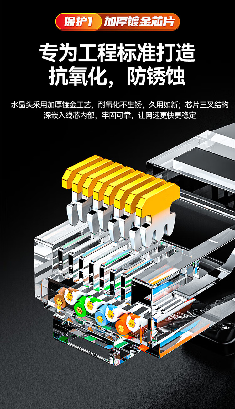 山泽(SAMZHE)六类网线 CAT6类千兆极速8芯双绞 工程家用宽带监控电脑网络成品跳线 黑色 WD6015 1.5米 两条装